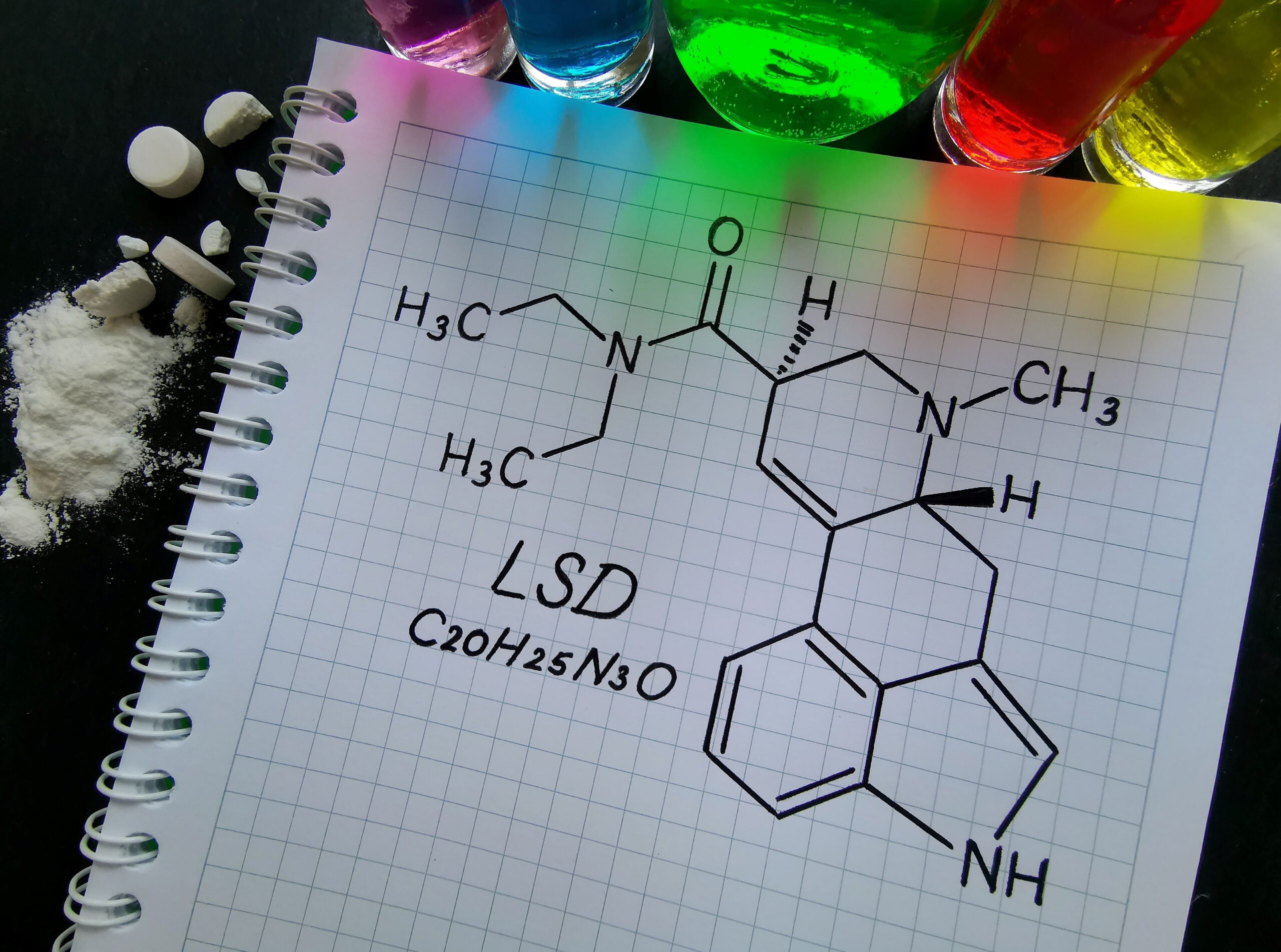 Chemische Strukturformel von LSD auf Notizpapier